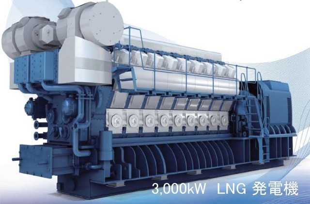 天然ガス（LNG）発電機<br><span>-NATURAL GAS GENERATORS-</span>