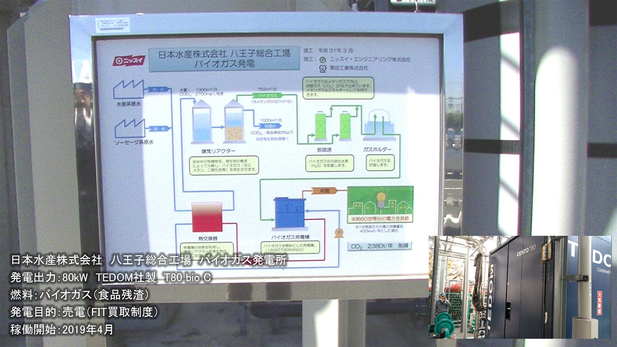 バイオガス発電系統案内図